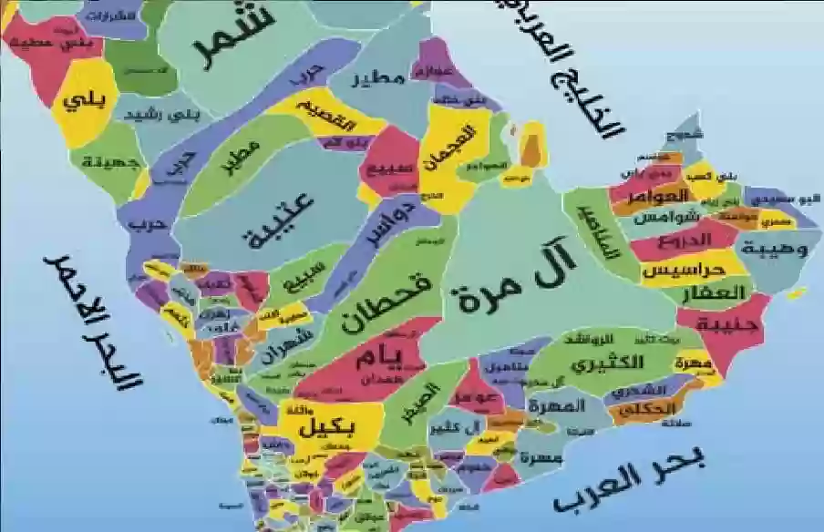 رموز القبائل في السعودية
