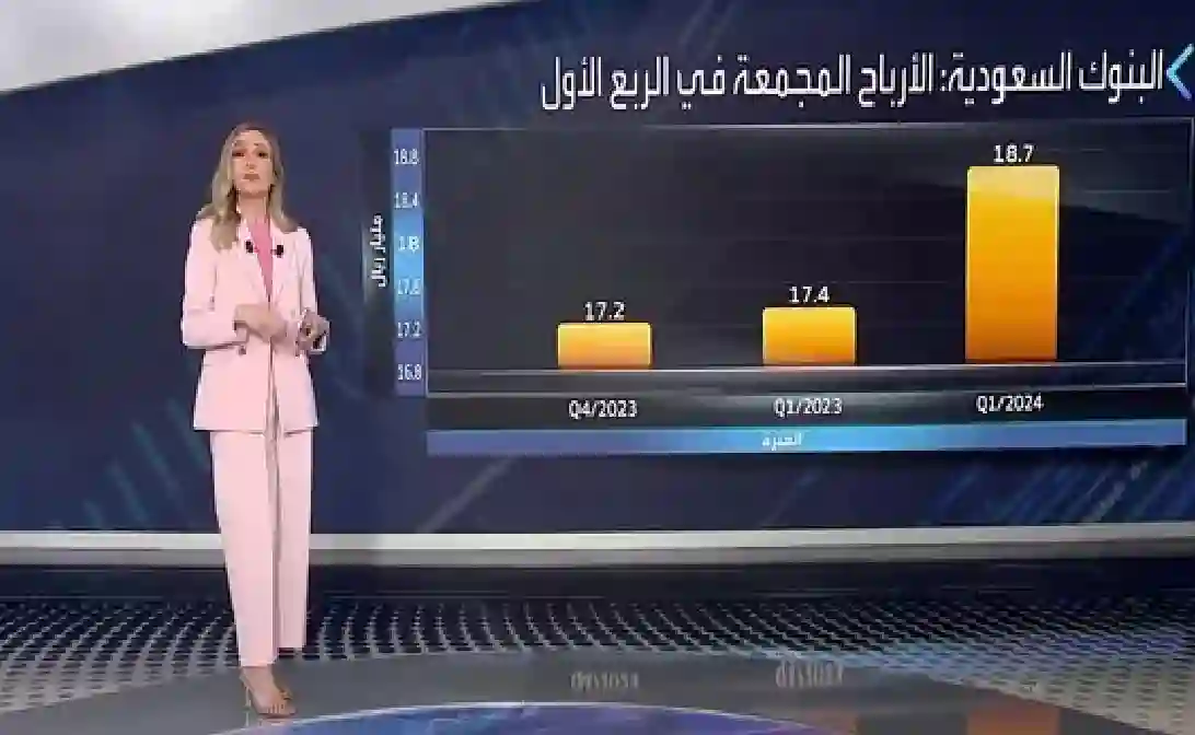 أرباح البنوك السعودية ترتفع 15.9% في أبريل 2025